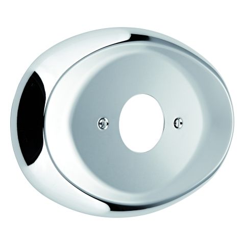 Grohe Rosette